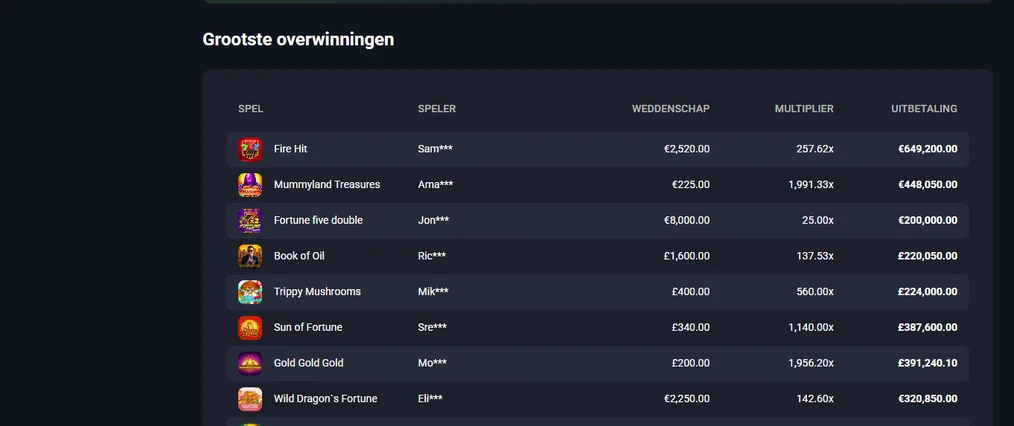 Join live casino spellen